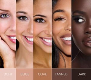 Highlighters for every skin tone,Best highlighter shades,Pro MUA highlighting tips,Highlighter techniques for makeup artists,How to choose the perfect highlighter,